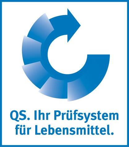 QS. Ihr Prüfsüstem für Lebensmittel (Logo)
